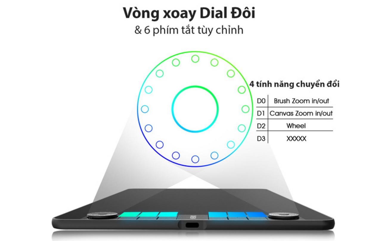 Vùng vẽ rộng 10x6 inch và kết nối USB-C