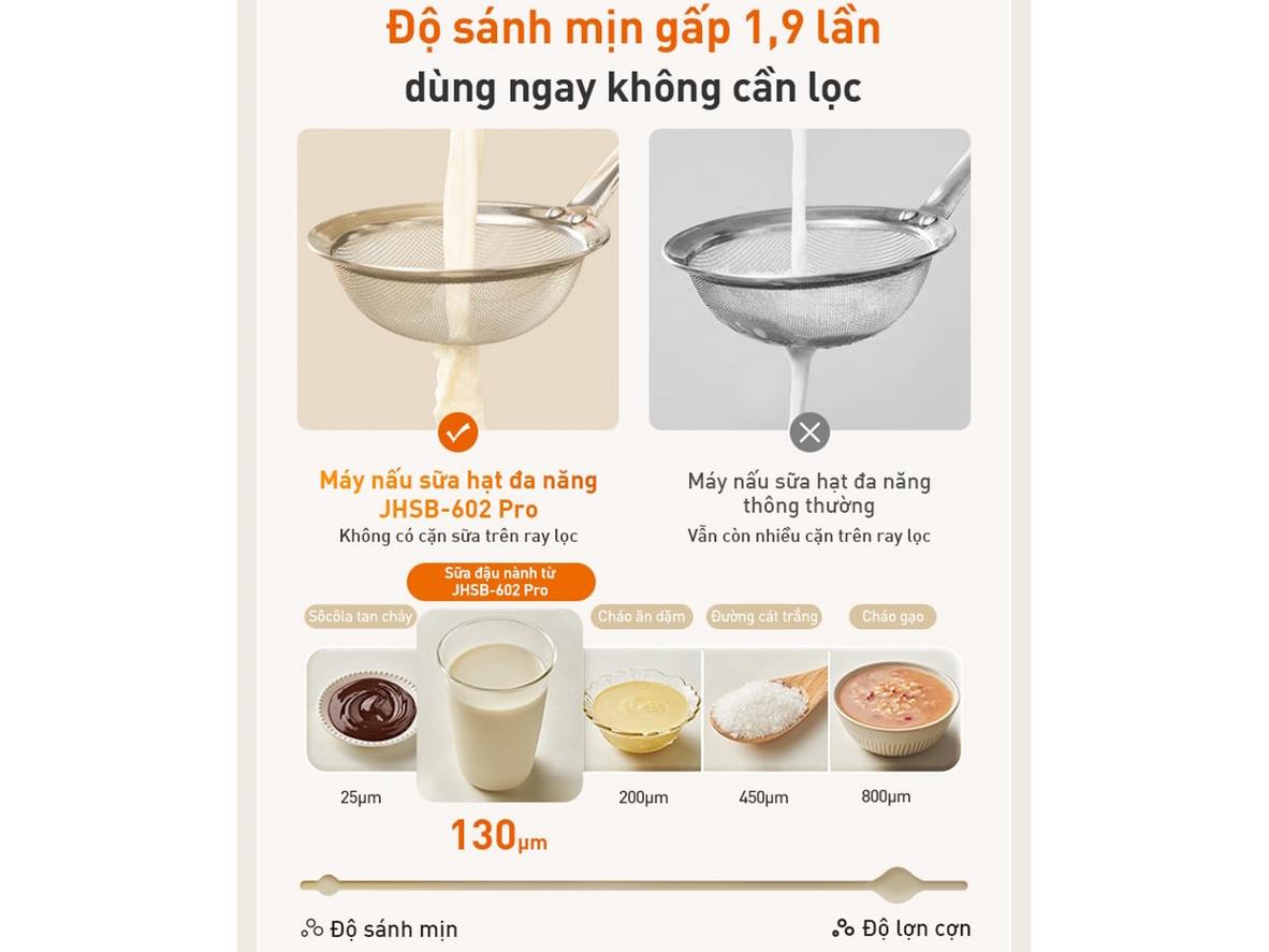 Lưỡi dao 6 cánh xay mịn không cần lọc