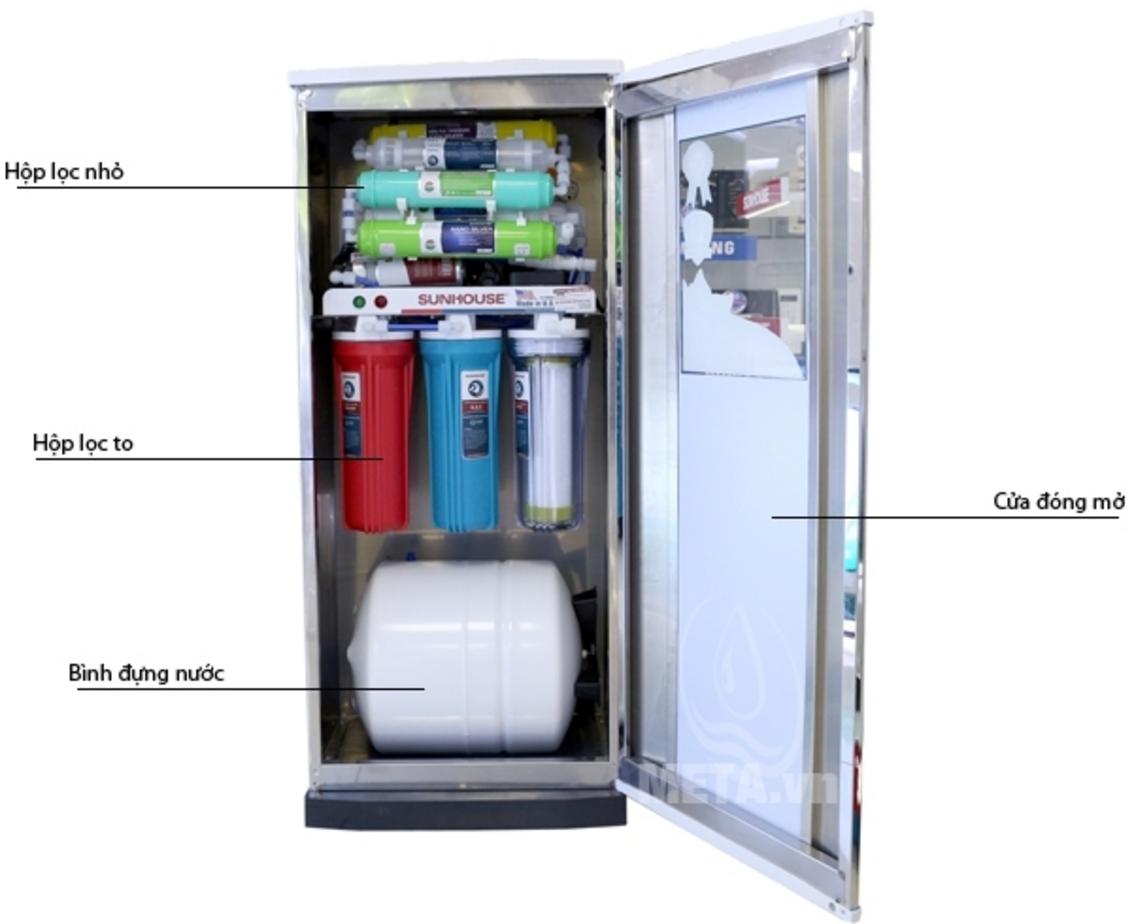 Hệ thống 10 lõi lọc của Sunhouse SHR88310K