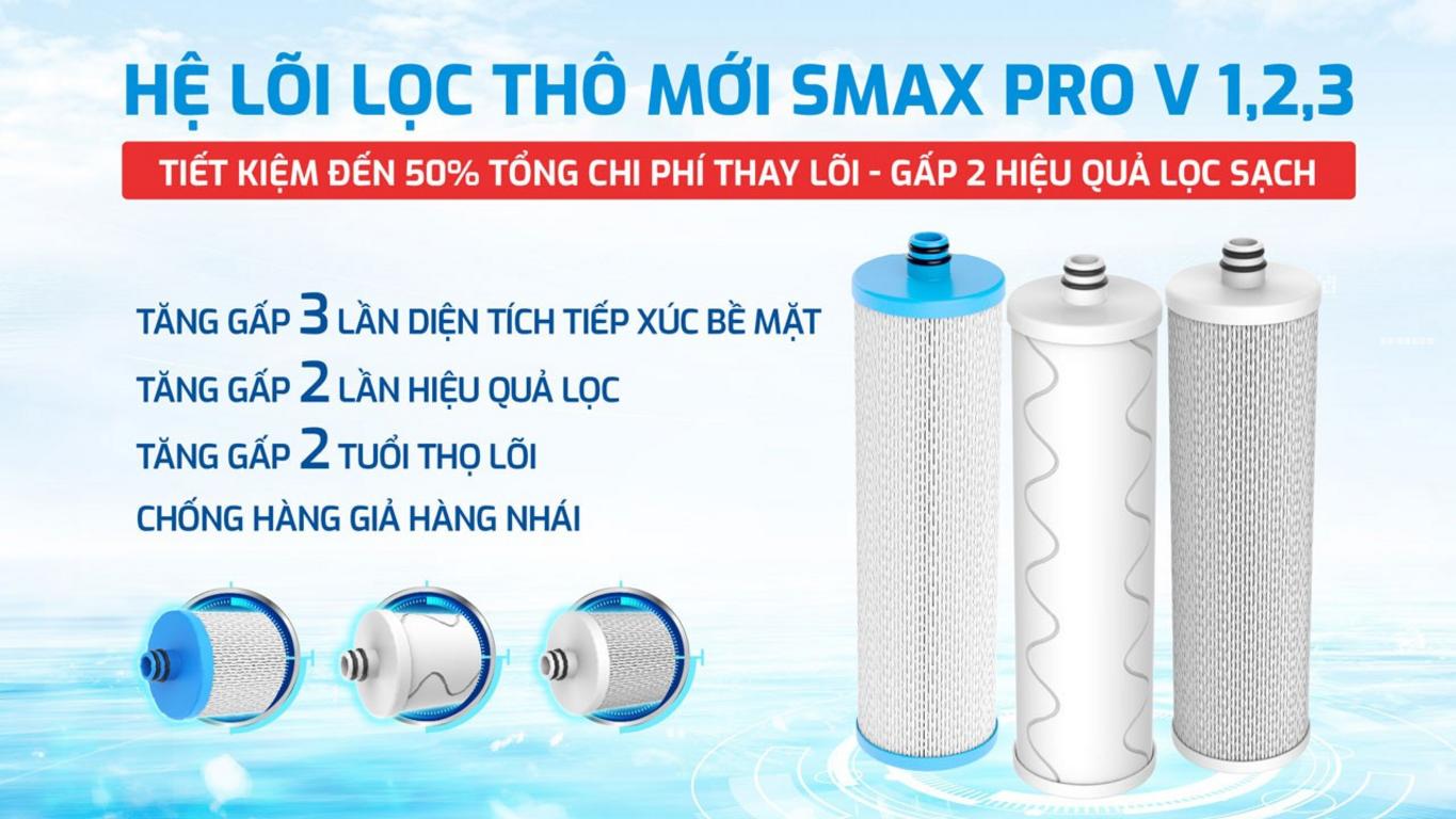 Hệ 12 lõi lọc Smax và màng RO Purifim 100 GPD