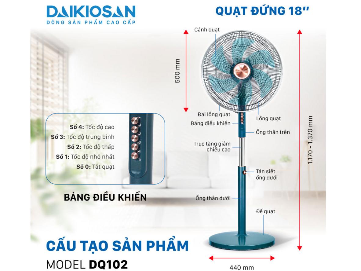 Lồng quạt 135 nan khít giúp sử dụng an tâm hơn