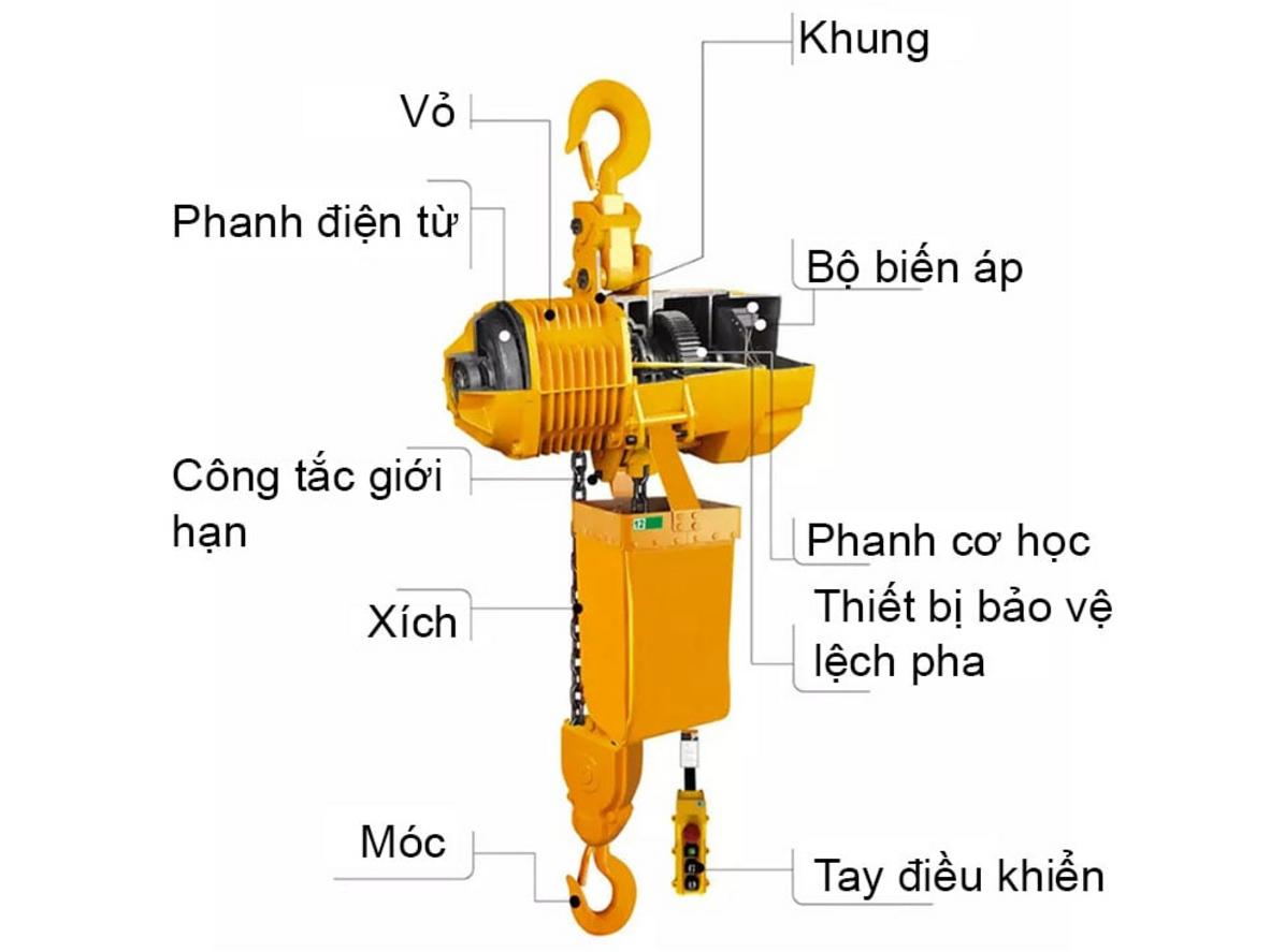 2 đường xích giúp nâng hạ ổn định hơn