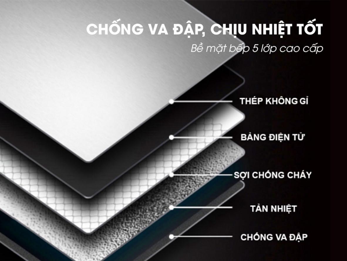 2 lò nấu tiện lợi cho nhu cầu nấu ăn hằng ngày.