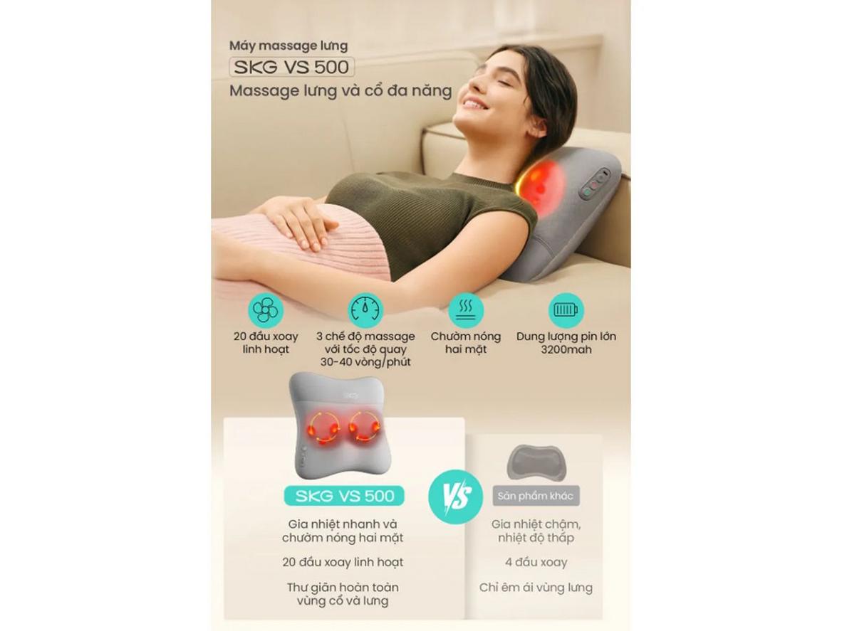 20 đầu massage 4D mô phỏng thao tác nhào bóp sâu