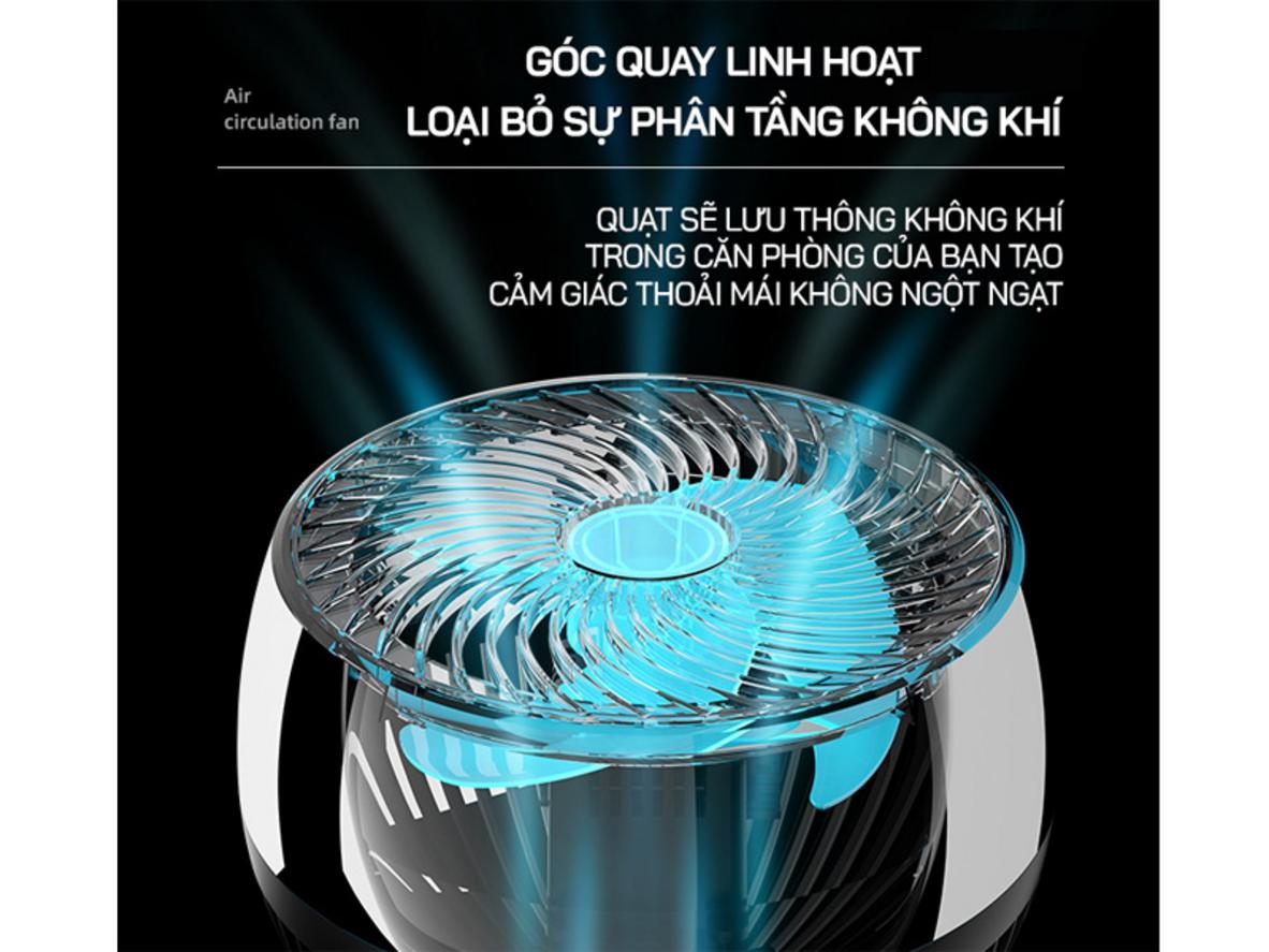 3 cánh quạt và công suất 45W tạo gió đều, dễ chịu