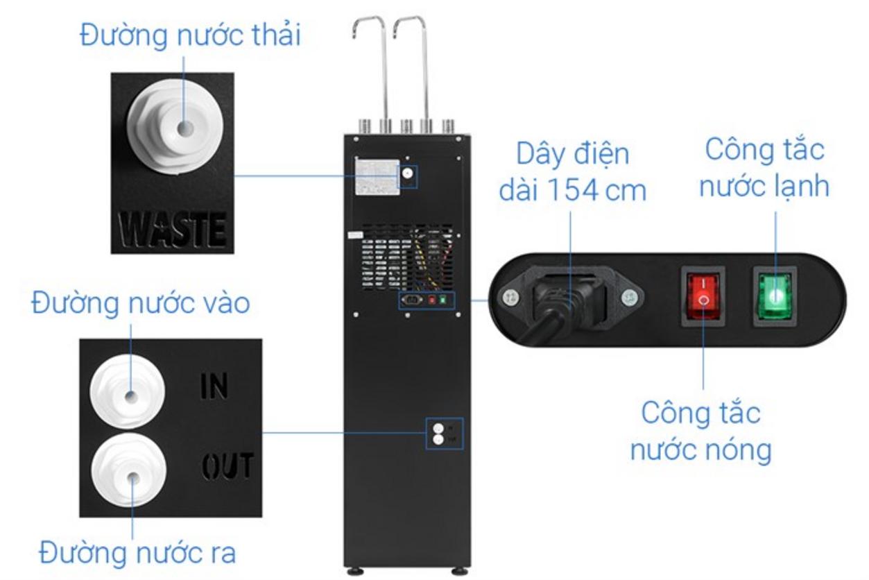 3 chế độ nước tiện dụng cho gia đình hiện đại