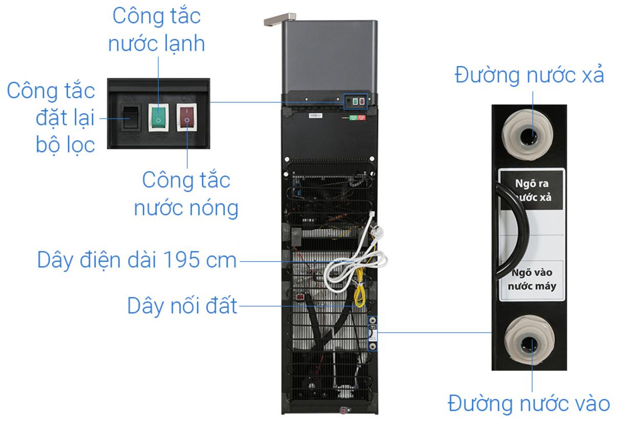 3 chế độ nước phục vụ mọi nhu cầu hằng ngày