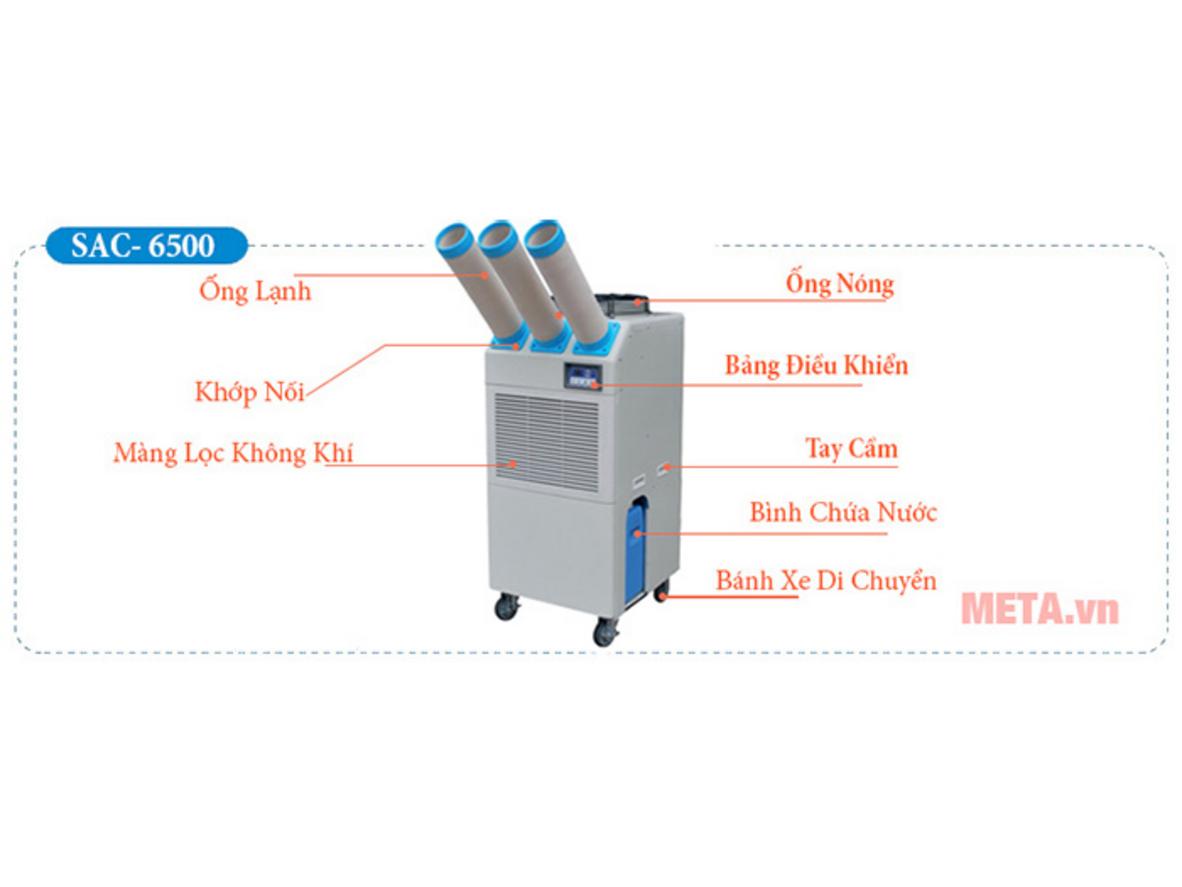 3 ống lạnh giúp làm mát đa điểm hiệu quả