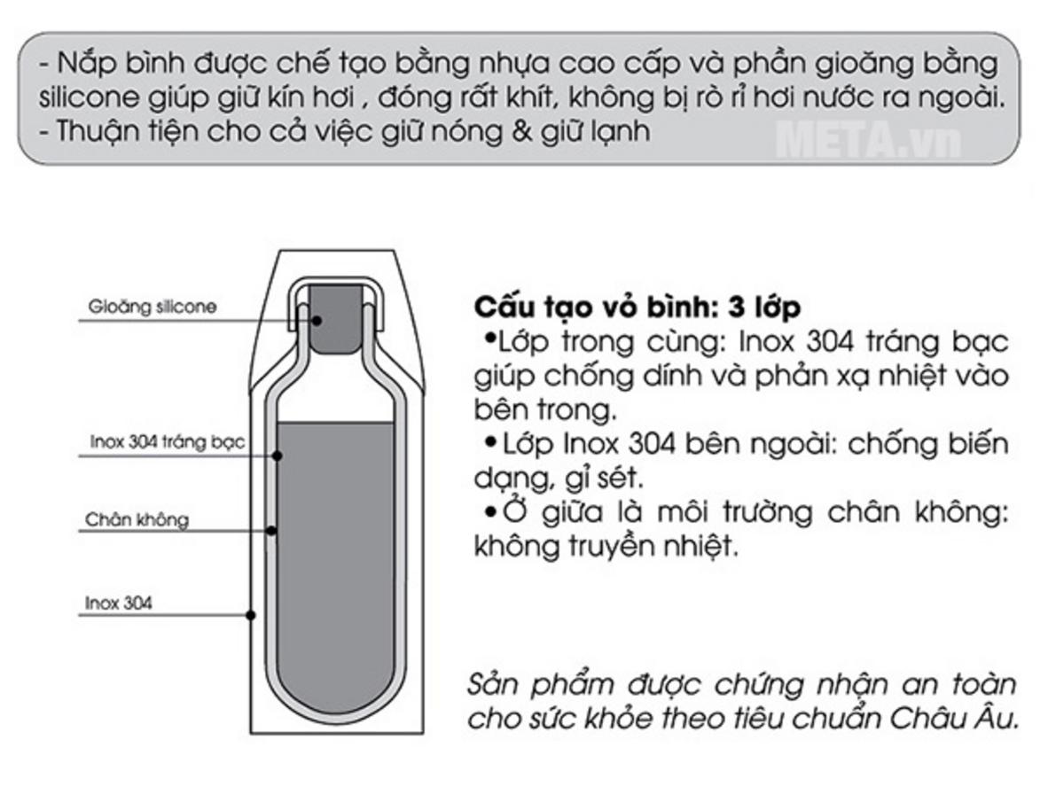 Nhỏ gọn, tiện mang theo mỗi ngày.