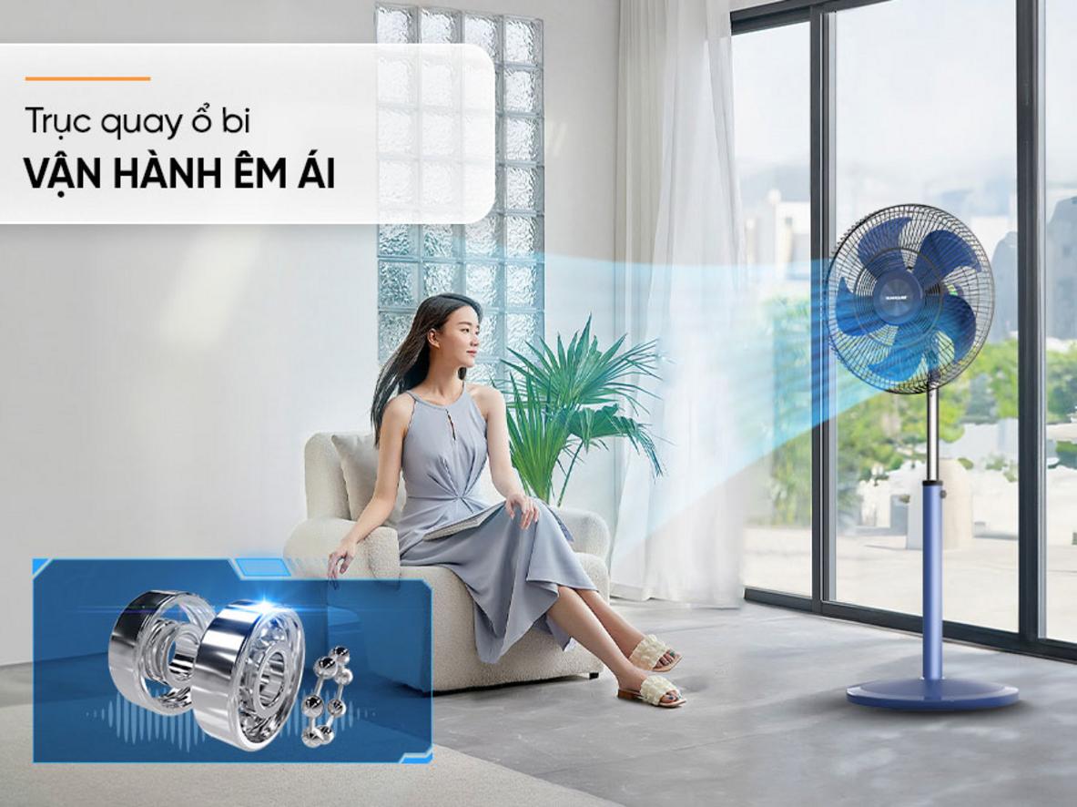 5 cánh nhôm sải 40cm giúp gió lan tỏa rộng và mát đều.