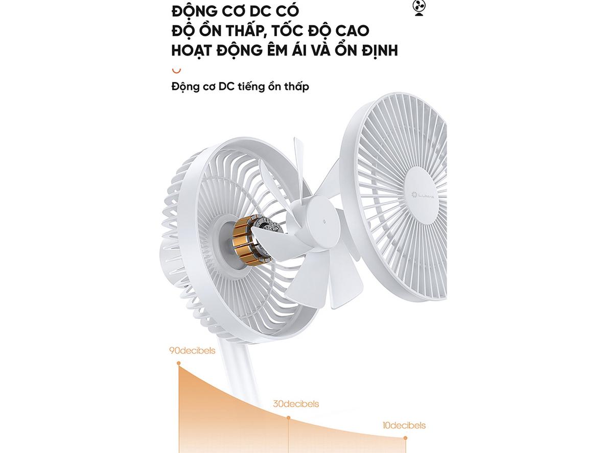 5 cấp độ gió kèm đèn ngủ hỗ trợ dùng ban đêm.