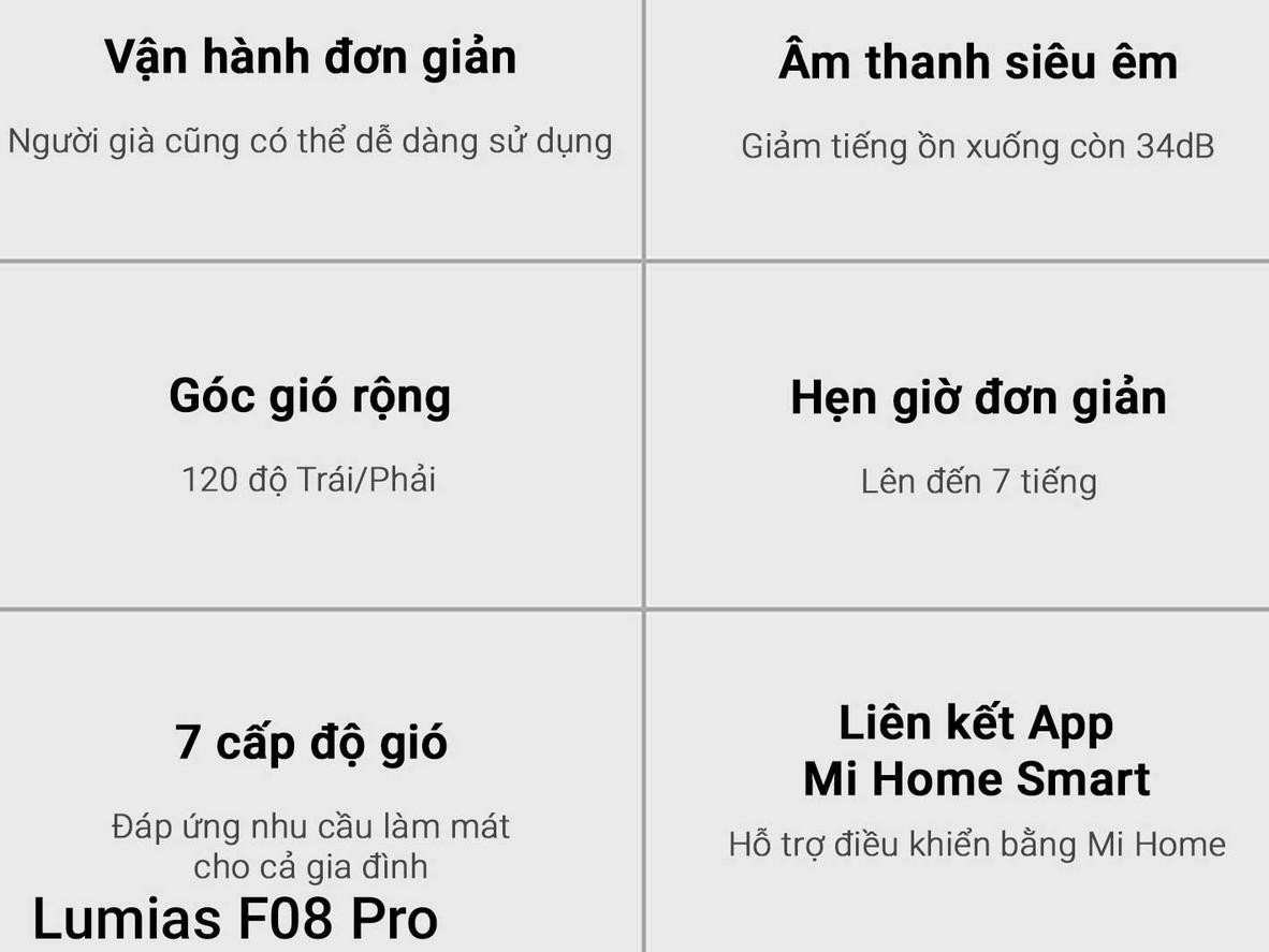 7 cánh và 7 cấp độ gió cho luồng gió mát dịu, dễ chịu.