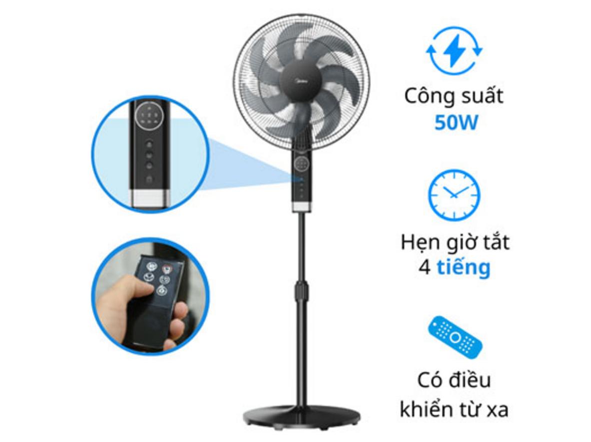 7 cánh và sải cánh 45cm giúp gió rộng, êm hơn.