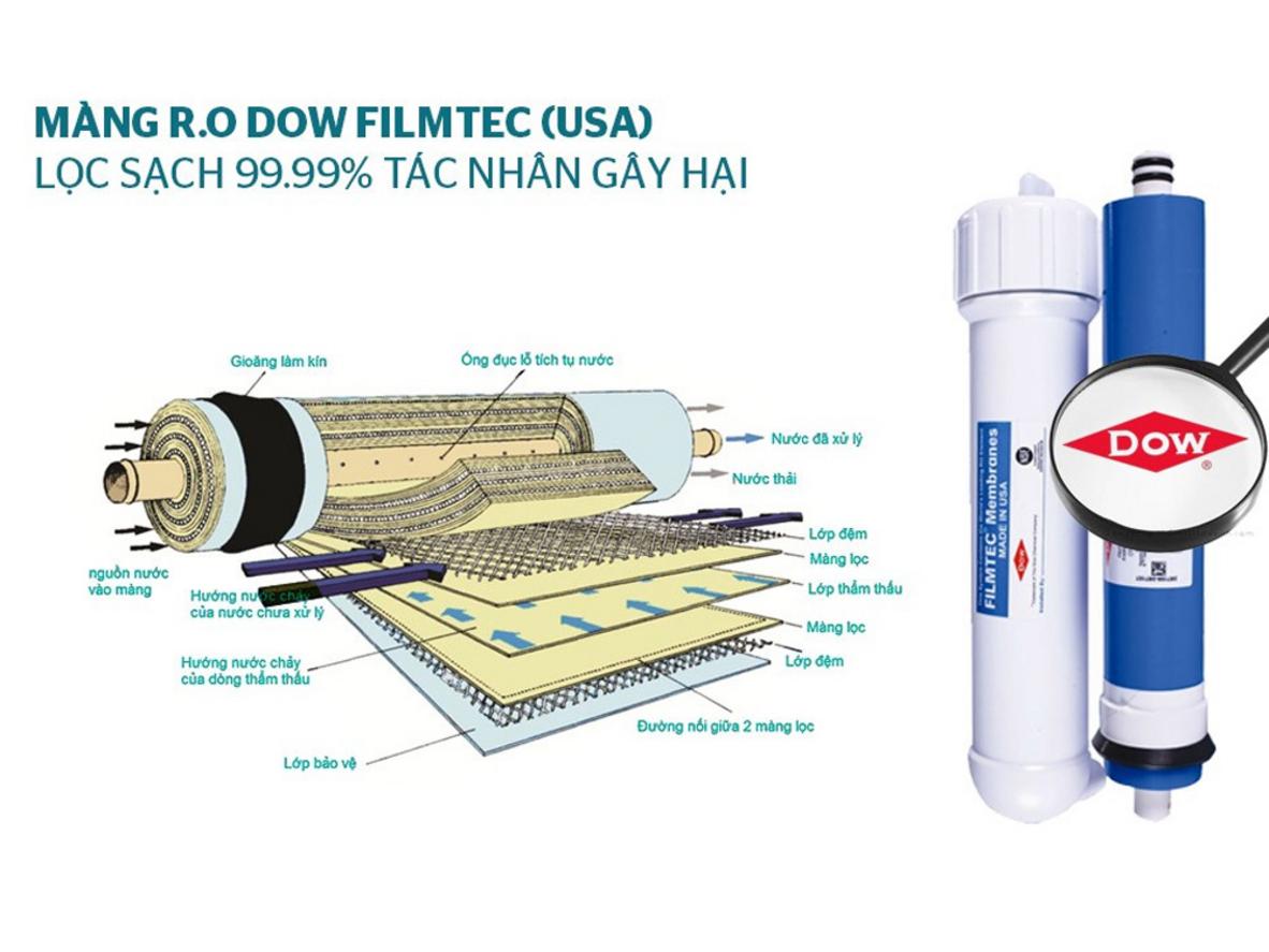 9 cấp lọc giúp xử lý nước kỹ và an tâm hơn cho gia đình