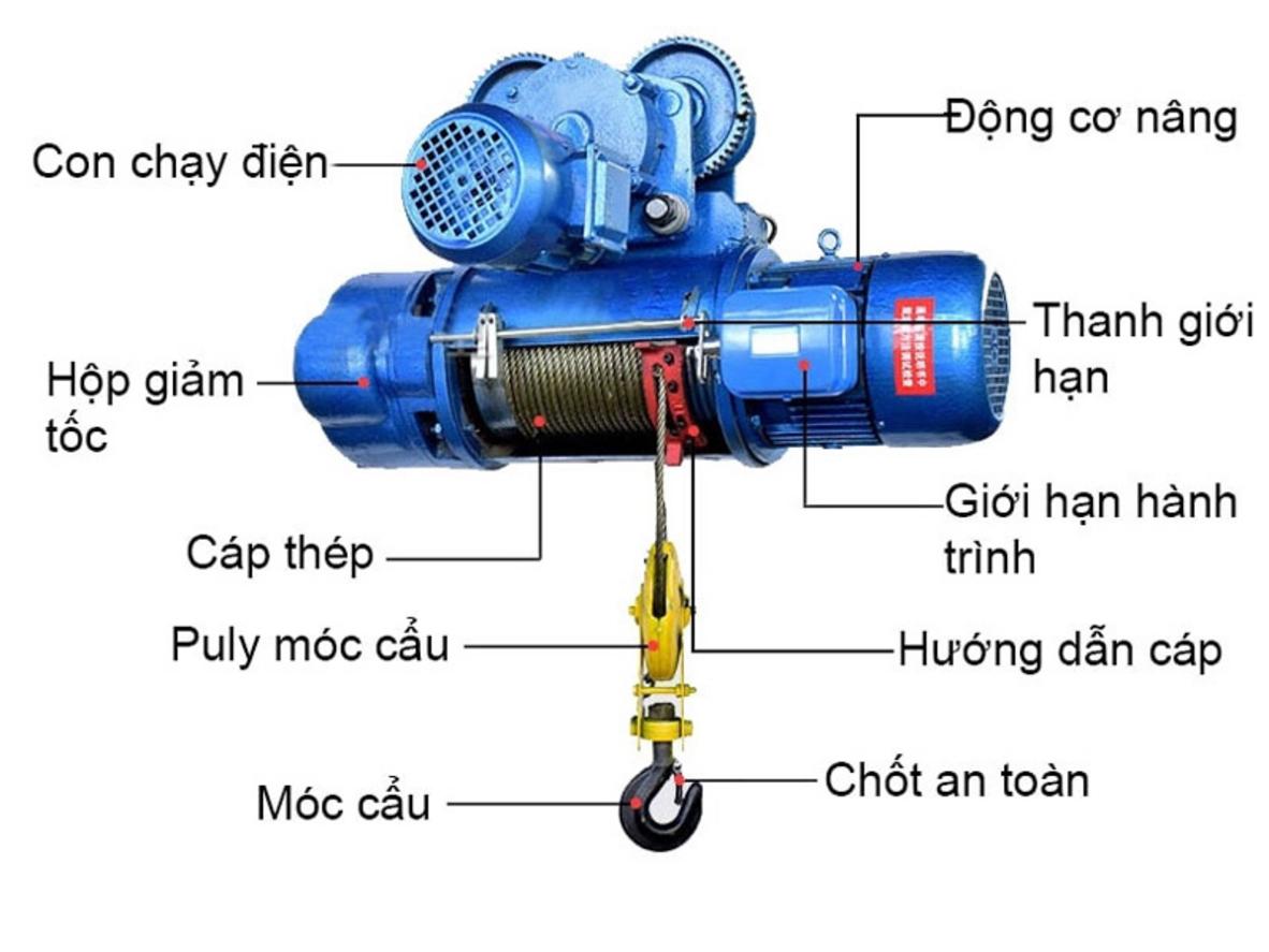Trang bị an toàn hỗ trợ vận hành yên tâm.