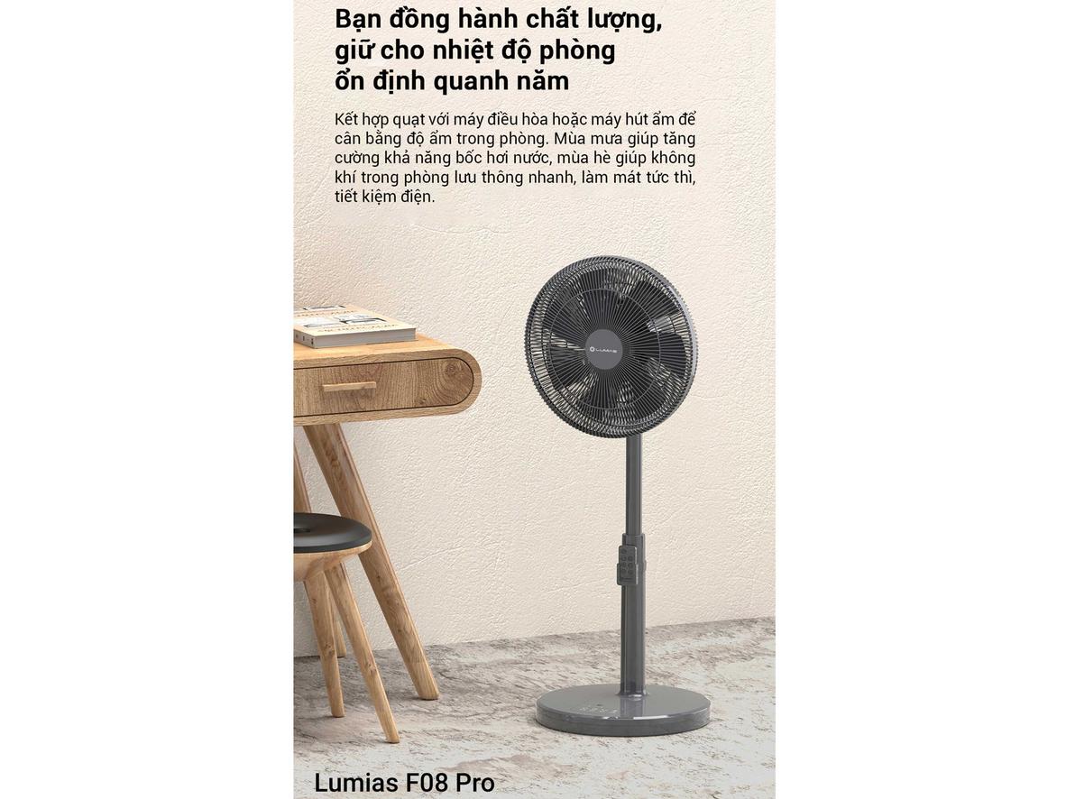 MiHome và góc quay 120° mang lại trải nghiệm điều khiển thông minh.