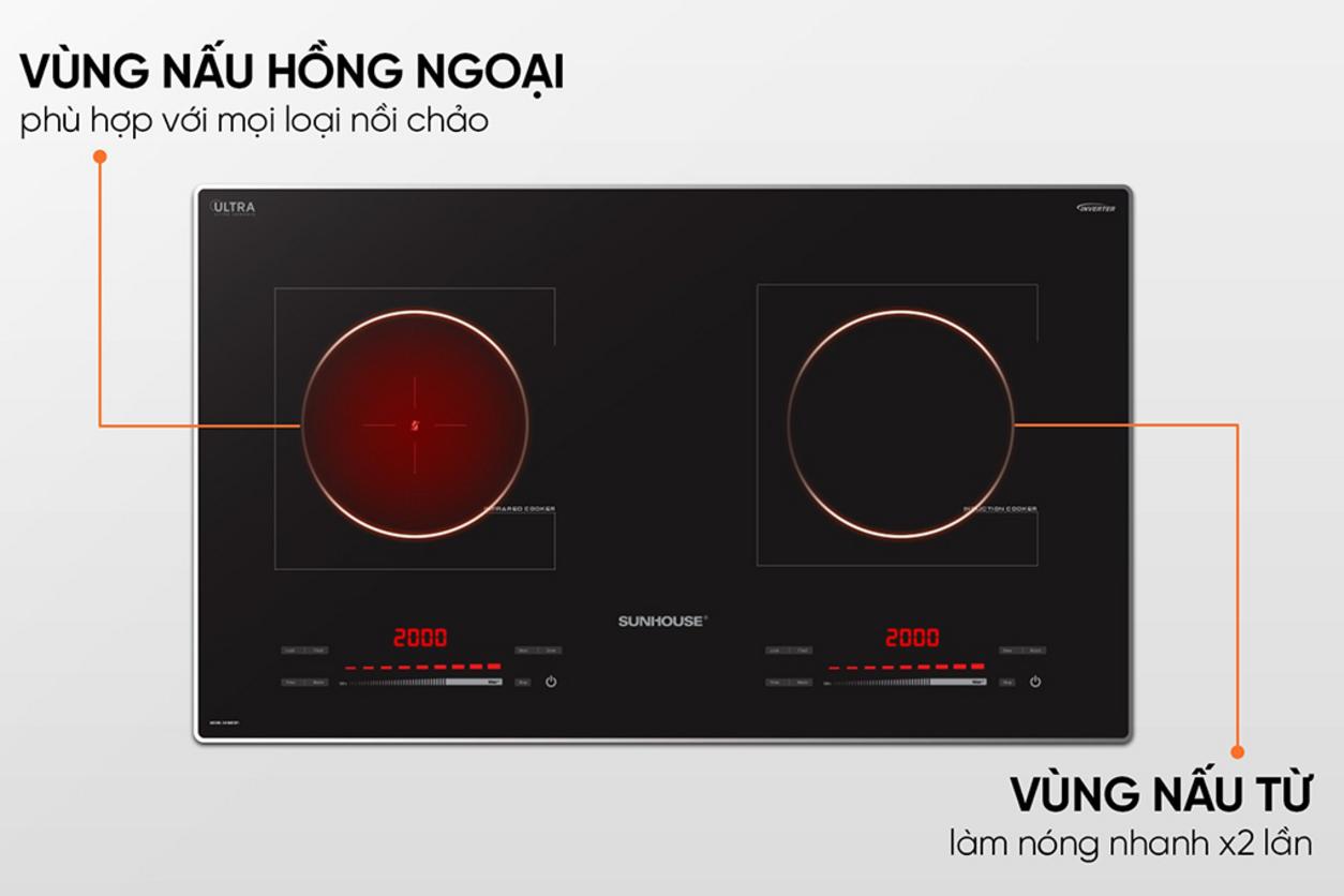 Tổng quan Bếp đôi điện từ hồng ngoại Sunhouse SHB82311
