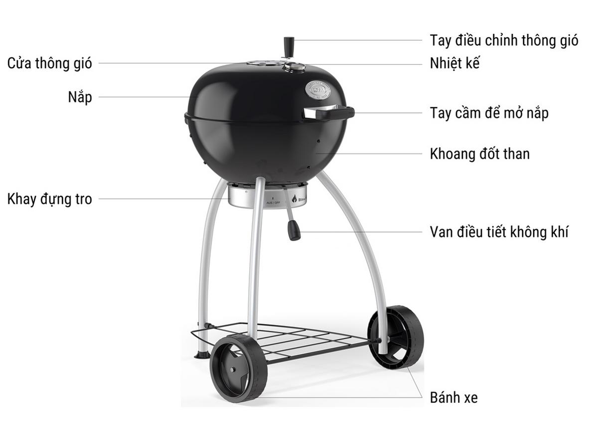 Nắp bản lề và nhiệt kế hỗ trợ kiểm soát nhiệt
