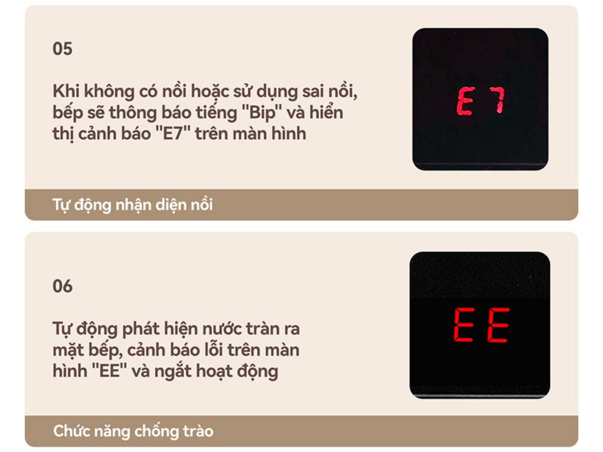2 vùng nấu giúp chuẩn bị bữa ăn nhanh hơn.