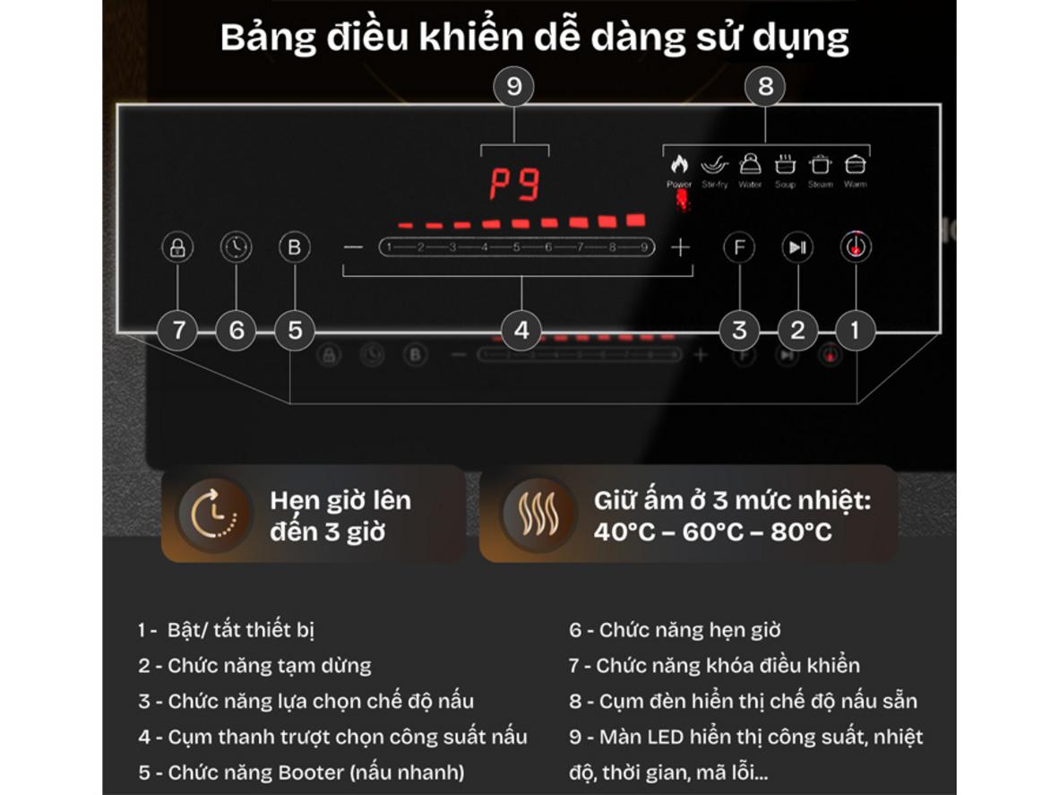 Mặt kính Kanger và Slider cảm ứng dễ thao tác