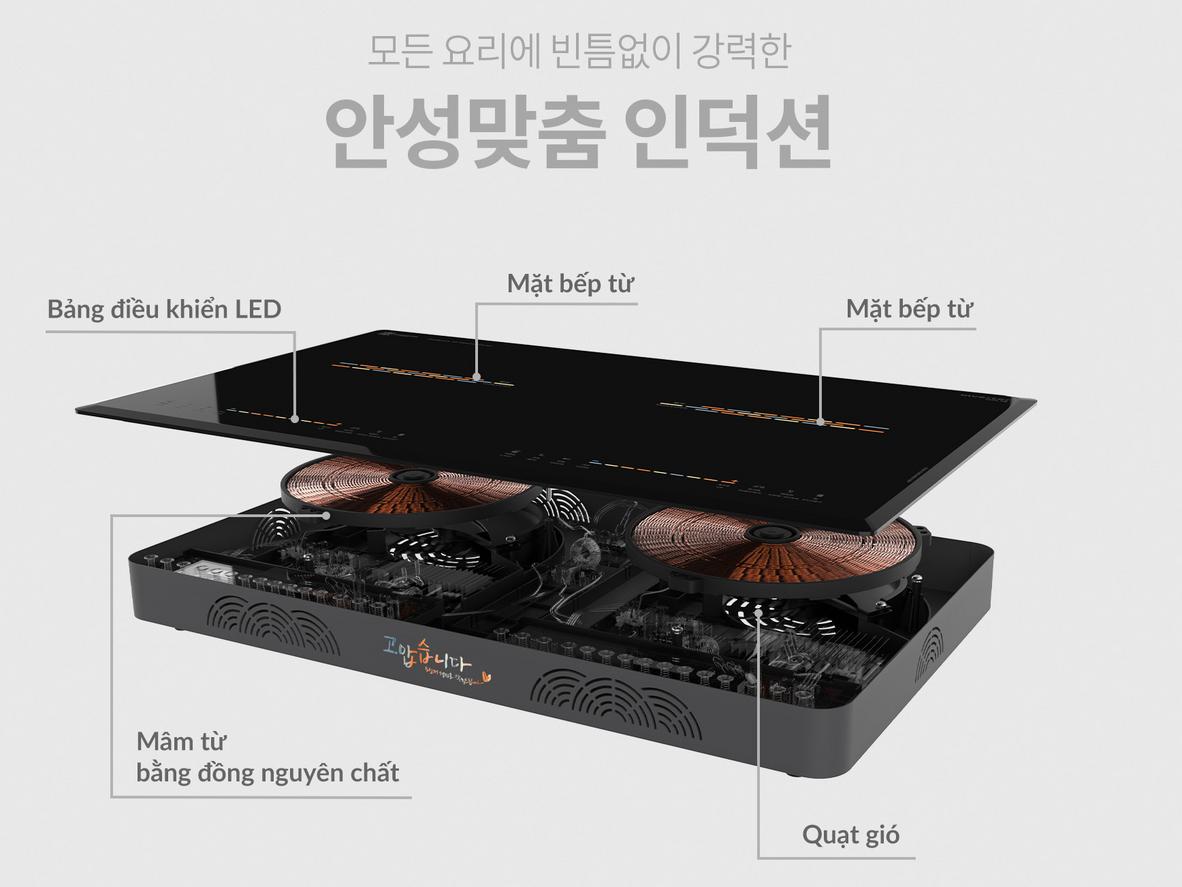 Tổng quan Bếp từ đôi Hawonkoo CEH-205-II