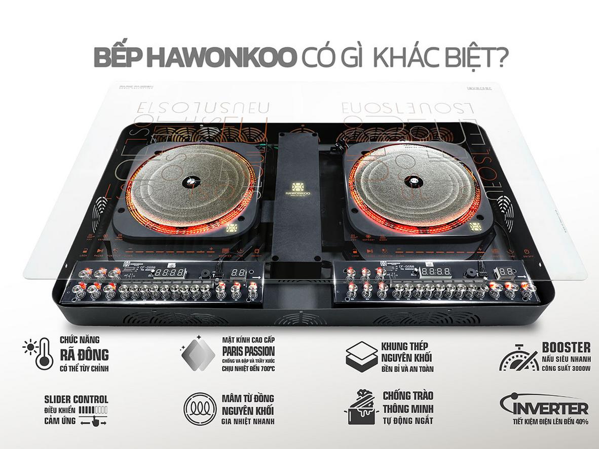 Quyền lợi khách hàng tại Siêu Thị Đại Việt