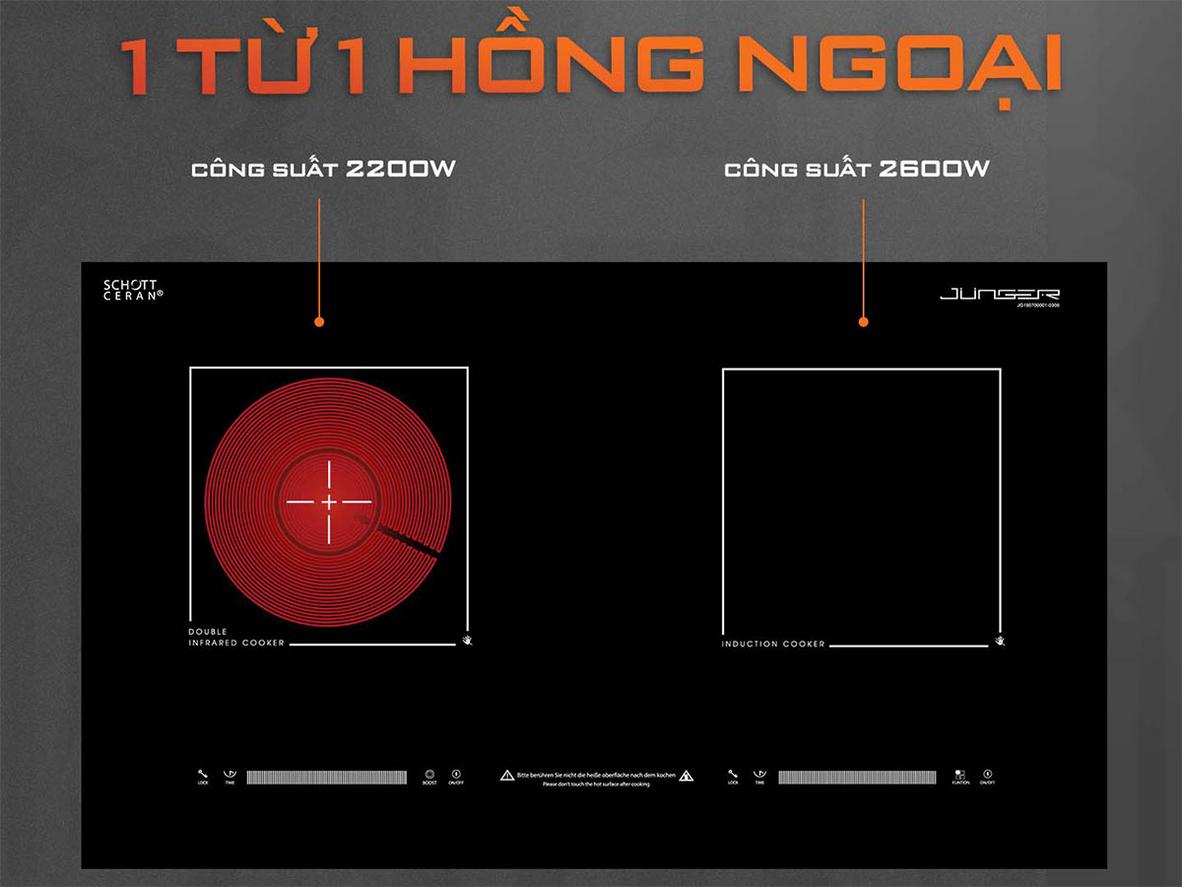 Tổng quan Bếp từ hồng ngoại Junger MTD-18