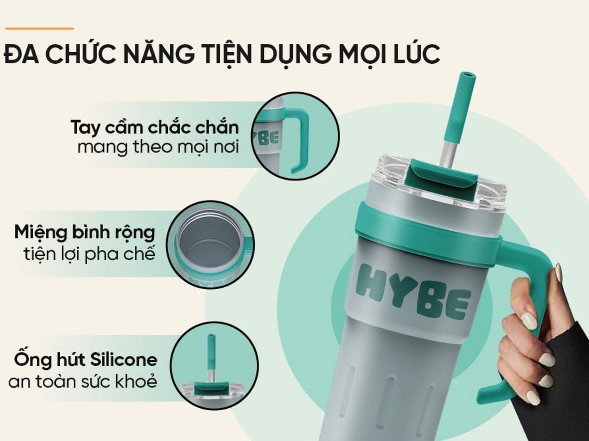 Quyền lợi khách hàng tại Siêu Thị Đại Việt