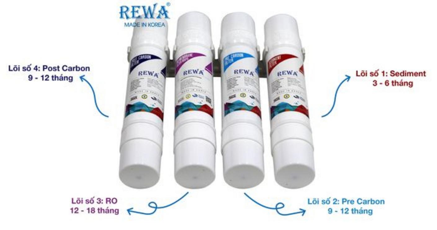 Bình nóng 2 lít, bình lạnh 3,8 lít đáp ứng nhu cầu liên tục