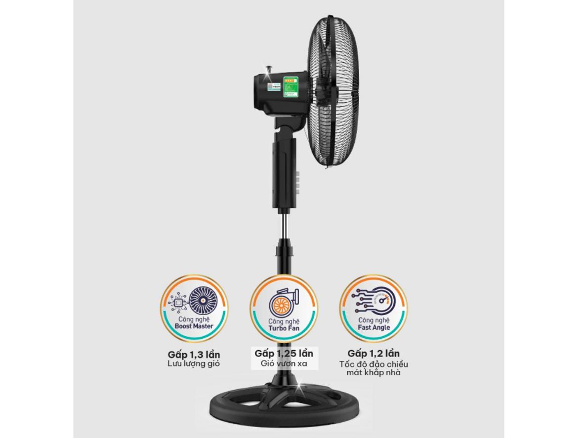 Boost Master giúp gió mạnh và lan tỏa nhanh.