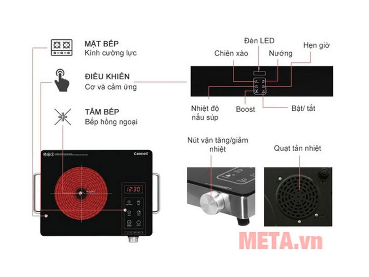 Công suất 2200W giúp nấu nhanh và tiết kiệm thời gian.