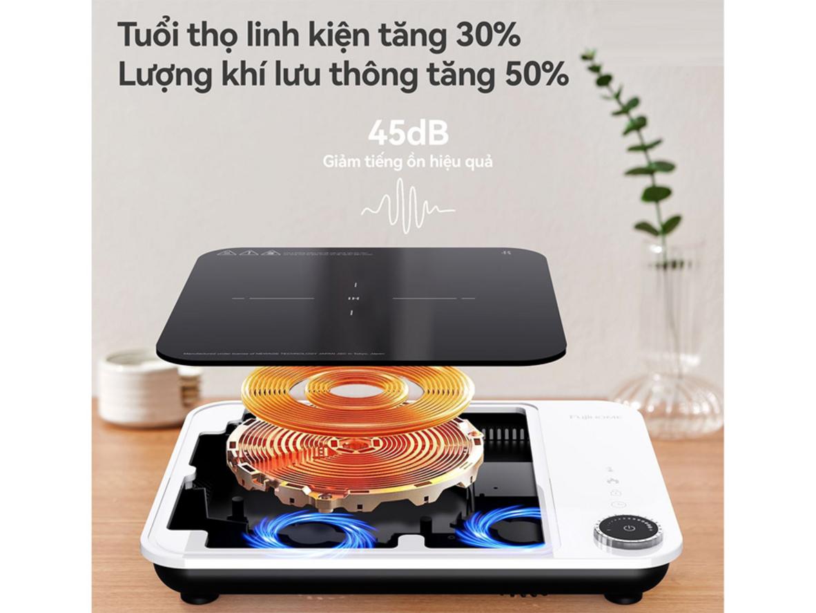 Công suất mạnh và điều chỉnh linh hoạt