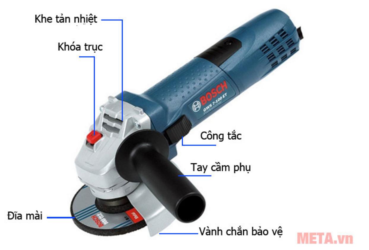 Điều tốc linh hoạt giúp kiểm soát tốt hơn trên từng vật liệu.