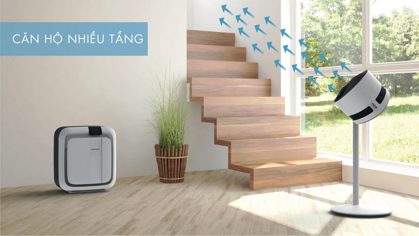 Độ ồn thấp phù hợp phòng ngủ.