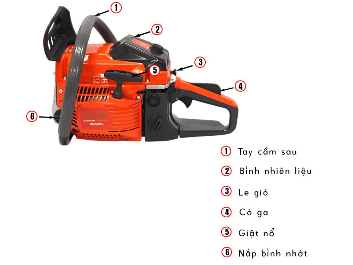 Động cơ 2 thì 58cc của Hasu HS-5860