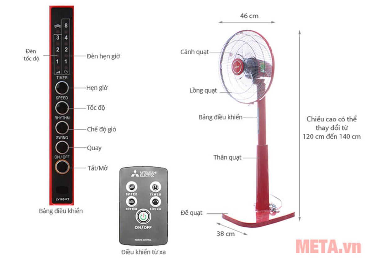 Động cơ bạc thau cho vận hành êm và bền