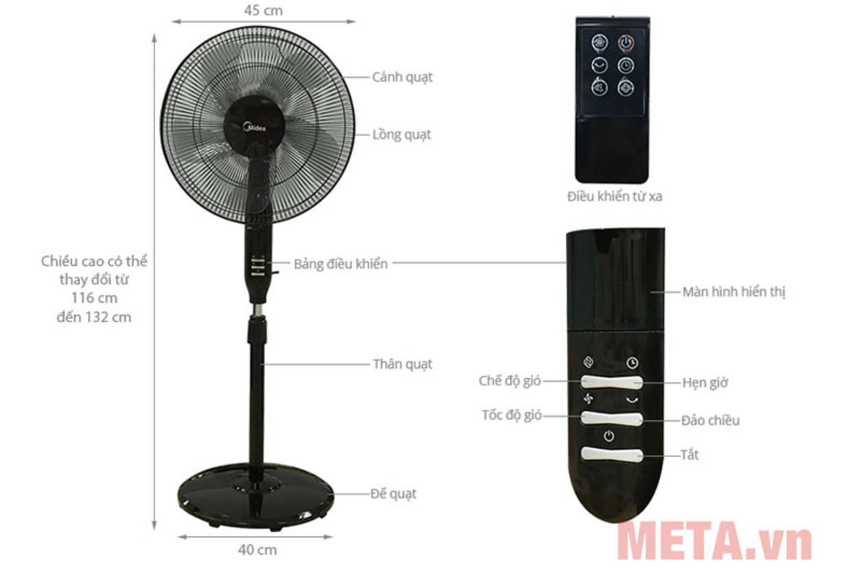 Vận hành êm và bền hơn với động cơ bạc thau