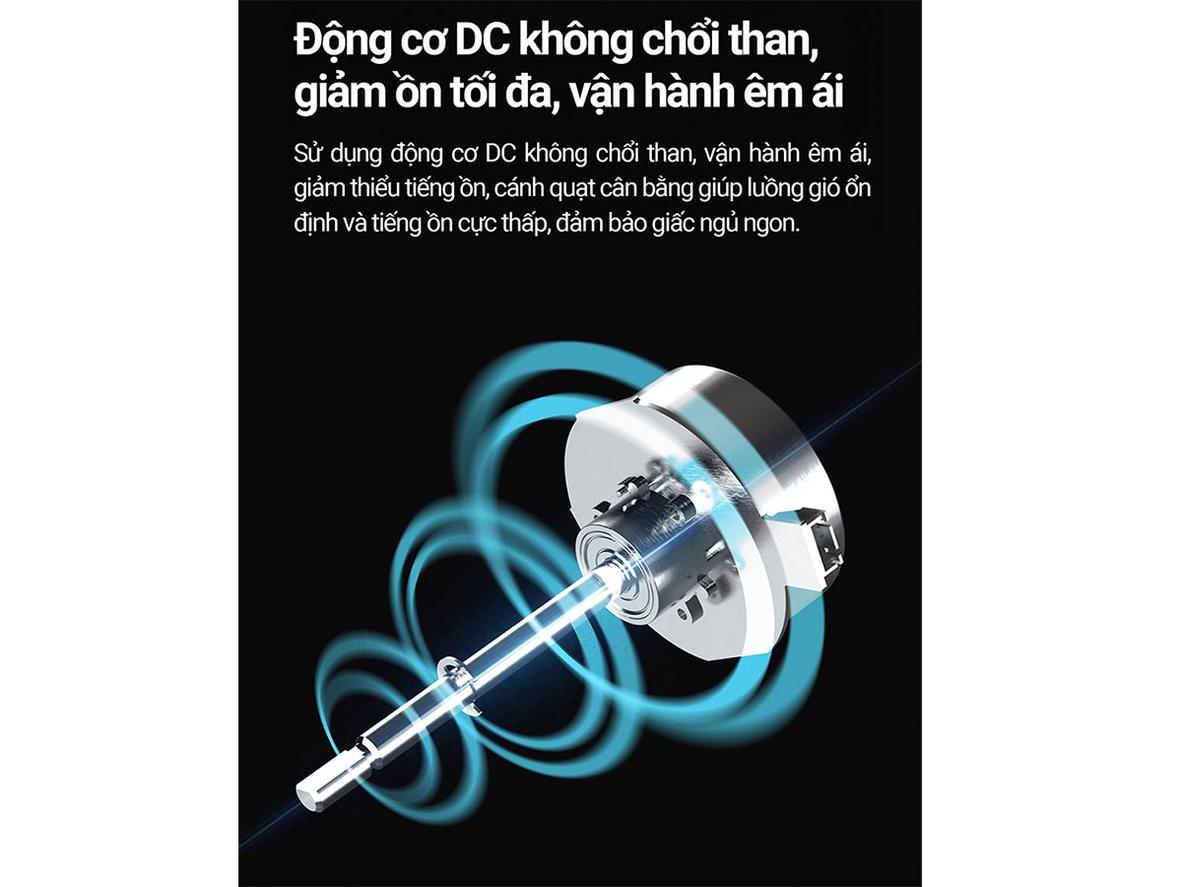 Động cơ DC không chổi than 28W cho trải nghiệm êm và tiết kiệm điện.