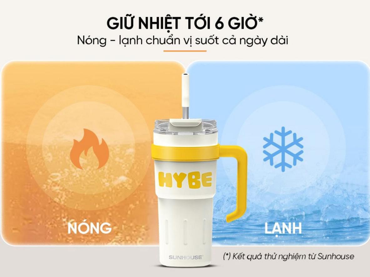 Dung tích 750ml dùng tiện cả ngày