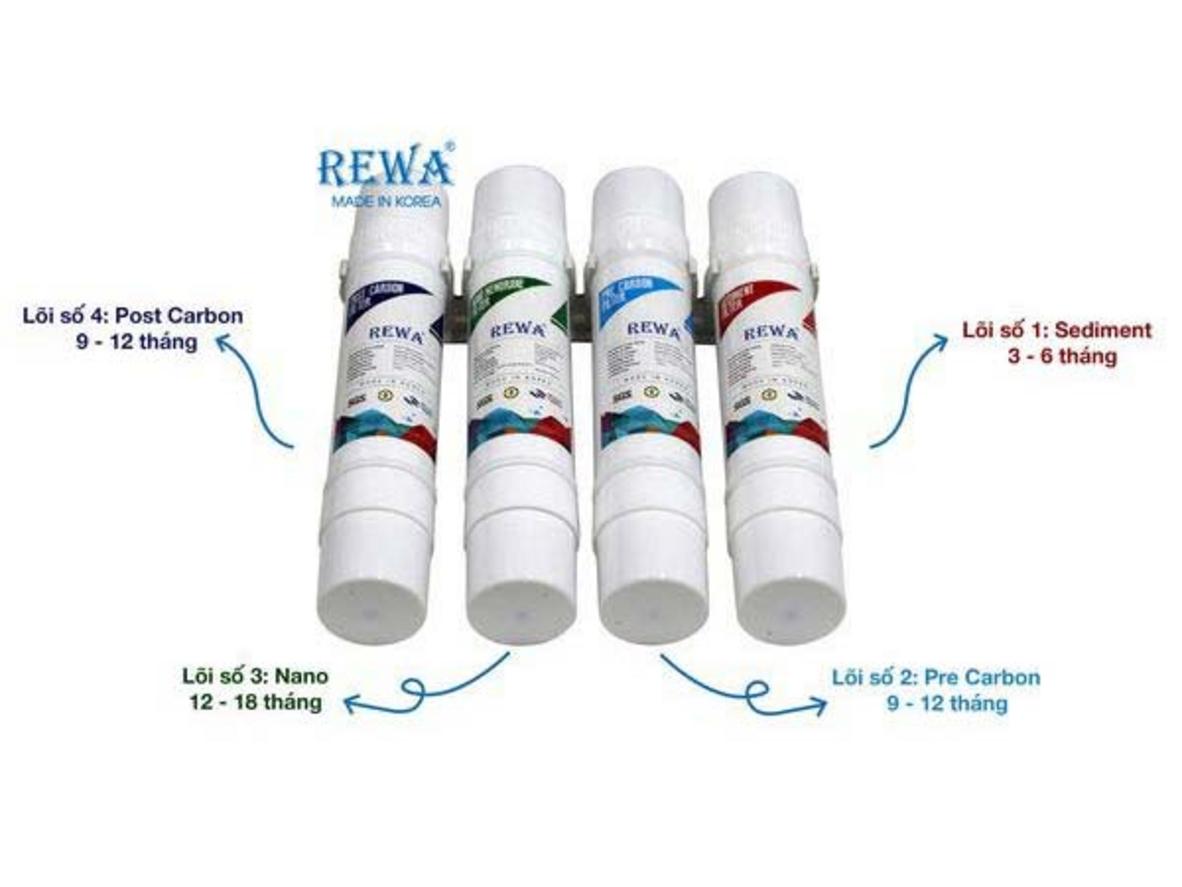 Hệ thống lọc 4 cấp của Rewa RW-NA-340