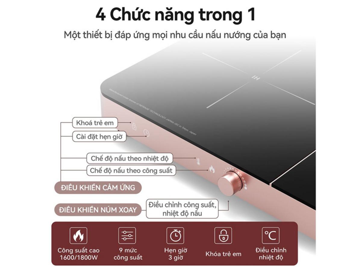 Hẹn giờ 180 phút và khóa trẻ em tăng an toàn khi sử dụng.
