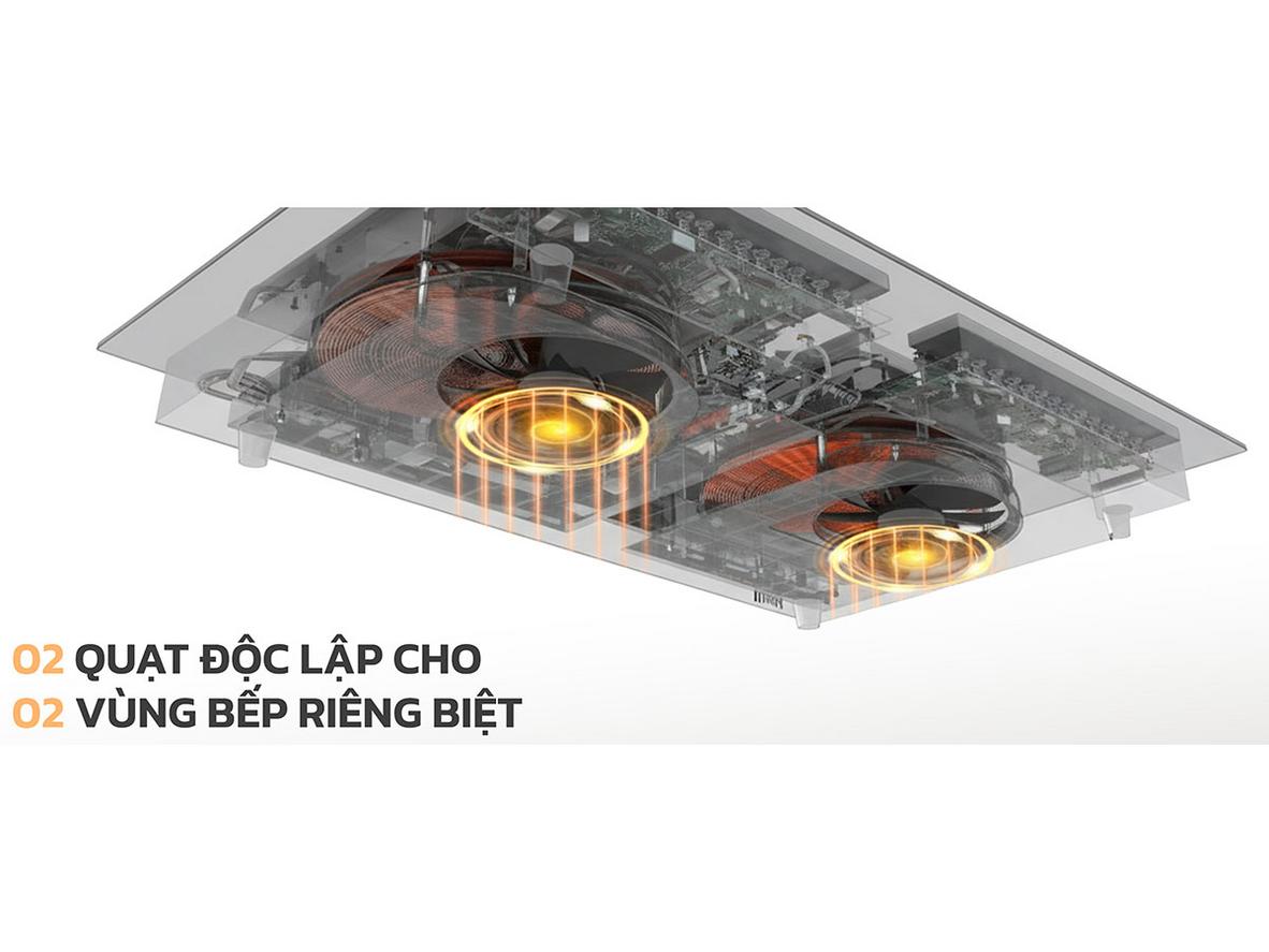 Công nghệ Inverter CA giúp tiết kiệm điện