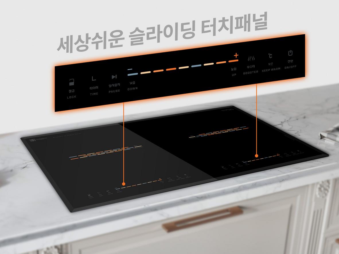 Inverter và mâm từ đồng hỗ trợ tiết kiệm điện