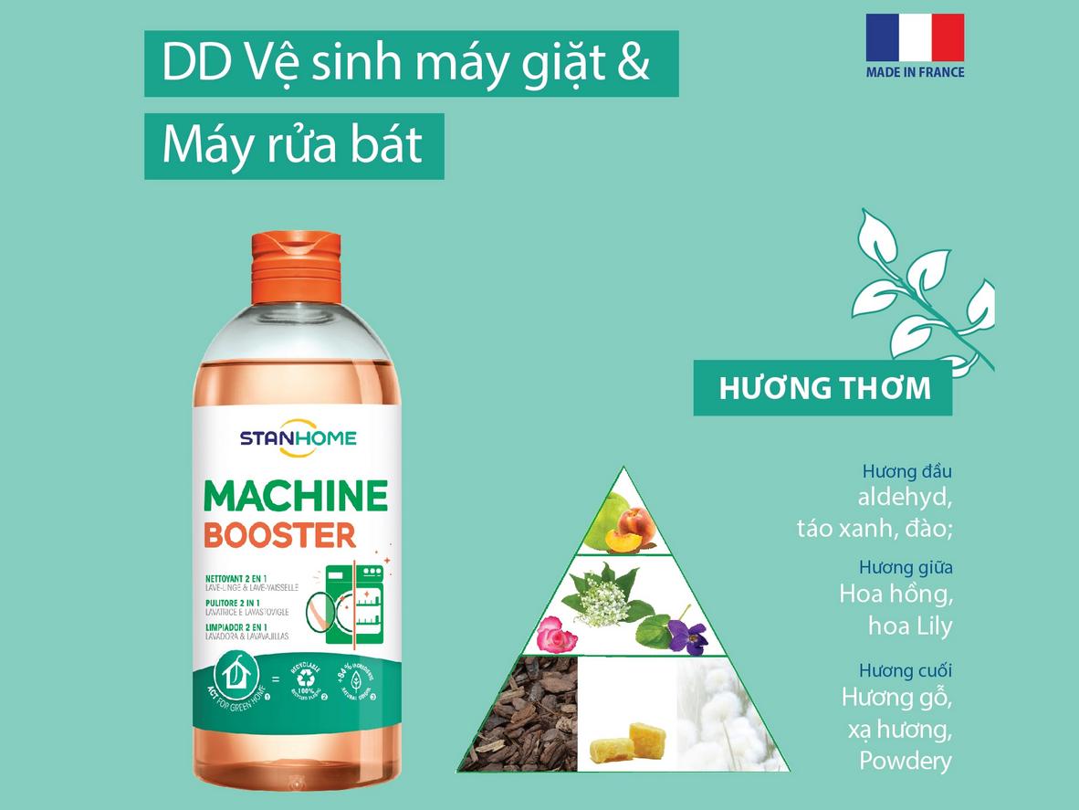 Khử mùi hiệu quả với công nghệ khử mùi độc quyền