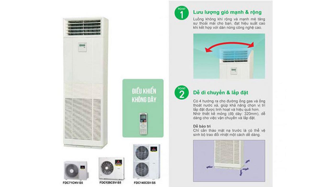 Khả năng làm lạnh mạnh cho không gian lớn