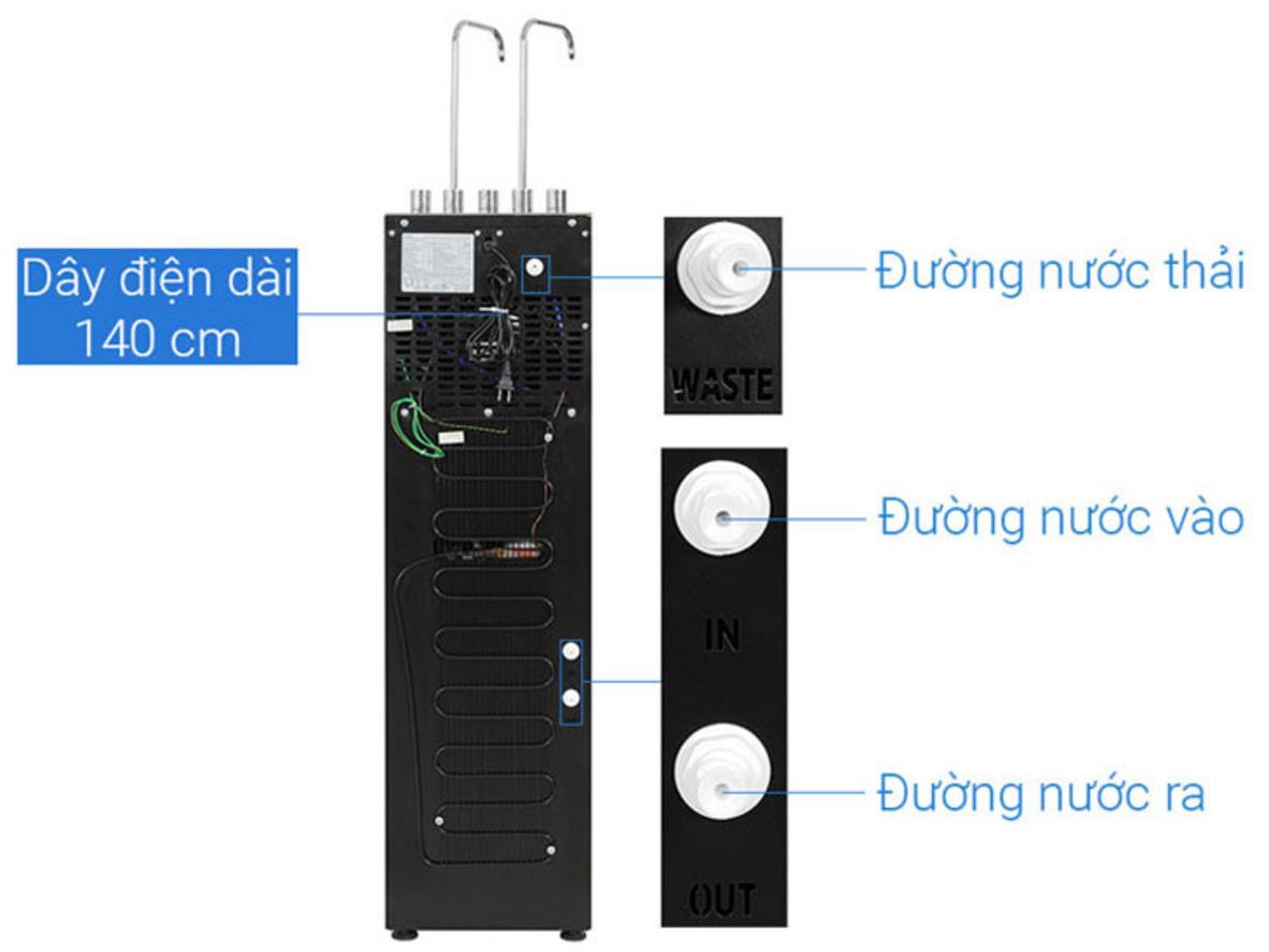 Nước nóng lạnh sẵn sàng dùng ngay