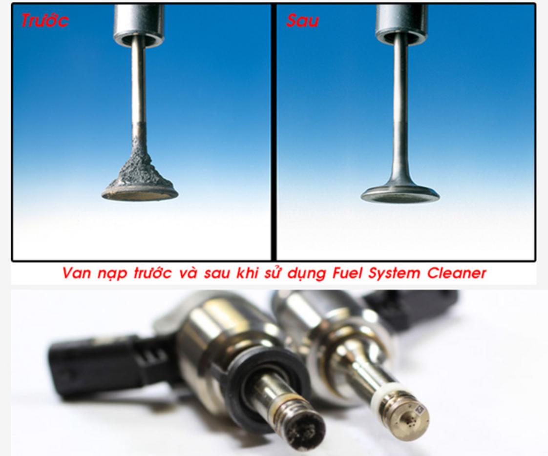 Làm sạch bình xăng và đường dẫn nhiên liệu
