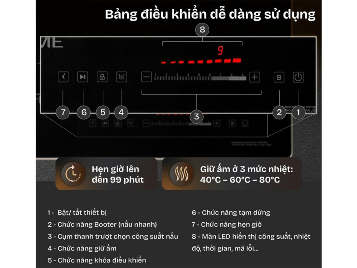 Thiết kế linh hoạt cho nhiều kiểu gian bếp.