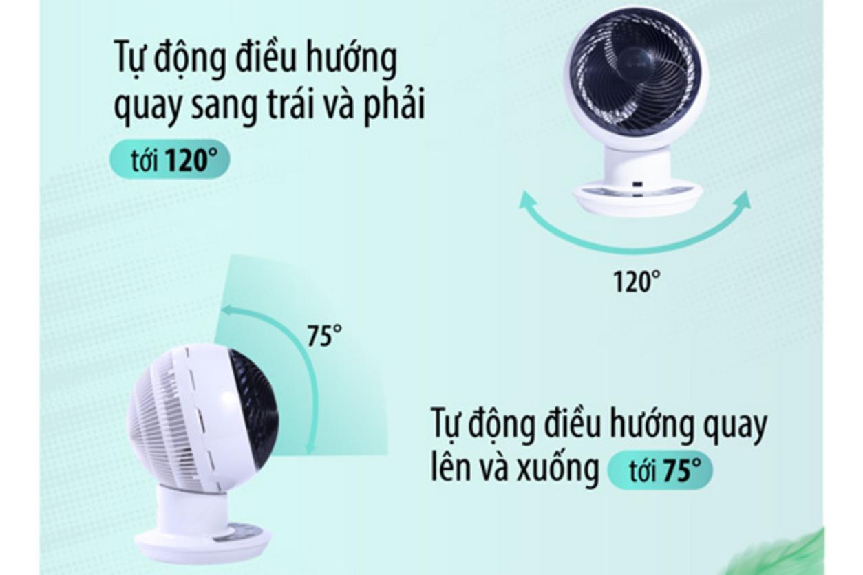 Luồng gió lốc xoáy thổi xa và tuần hoàn khí hiệu quả