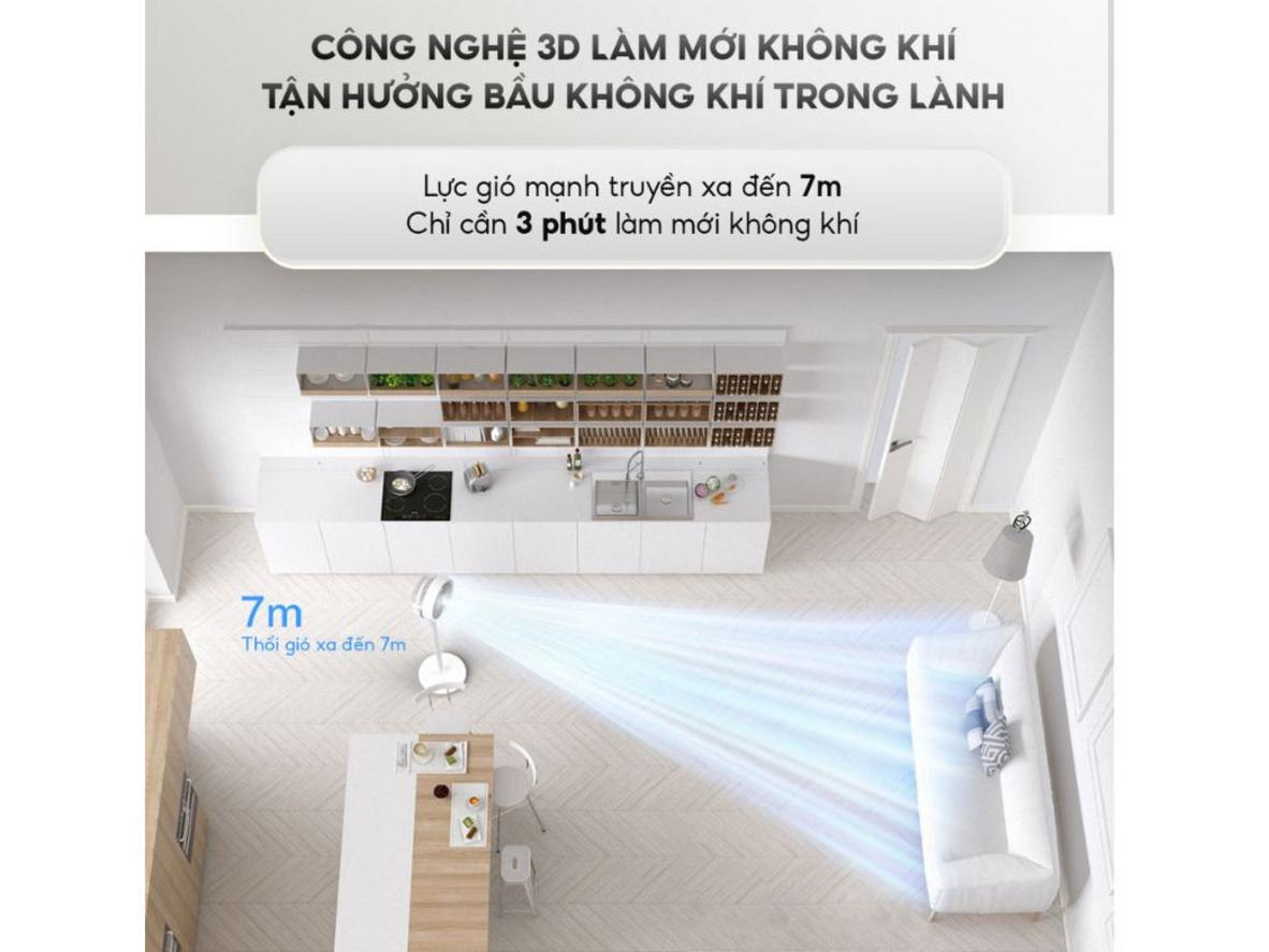 Lưu thông gió đa chiều 3D giúp phòng thoáng đều hơn